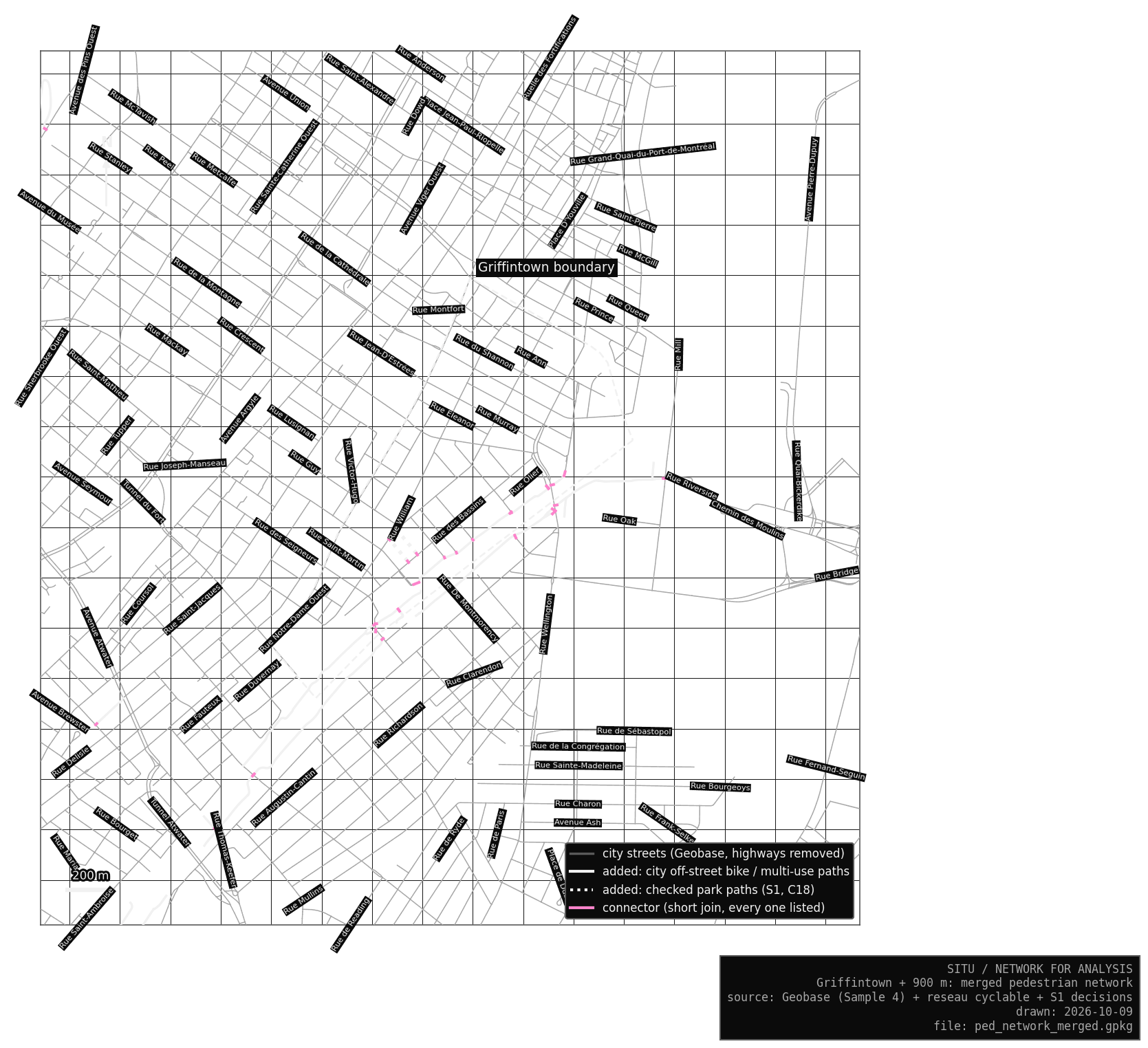 Griffintown and 900 m around it with the merged walking network.