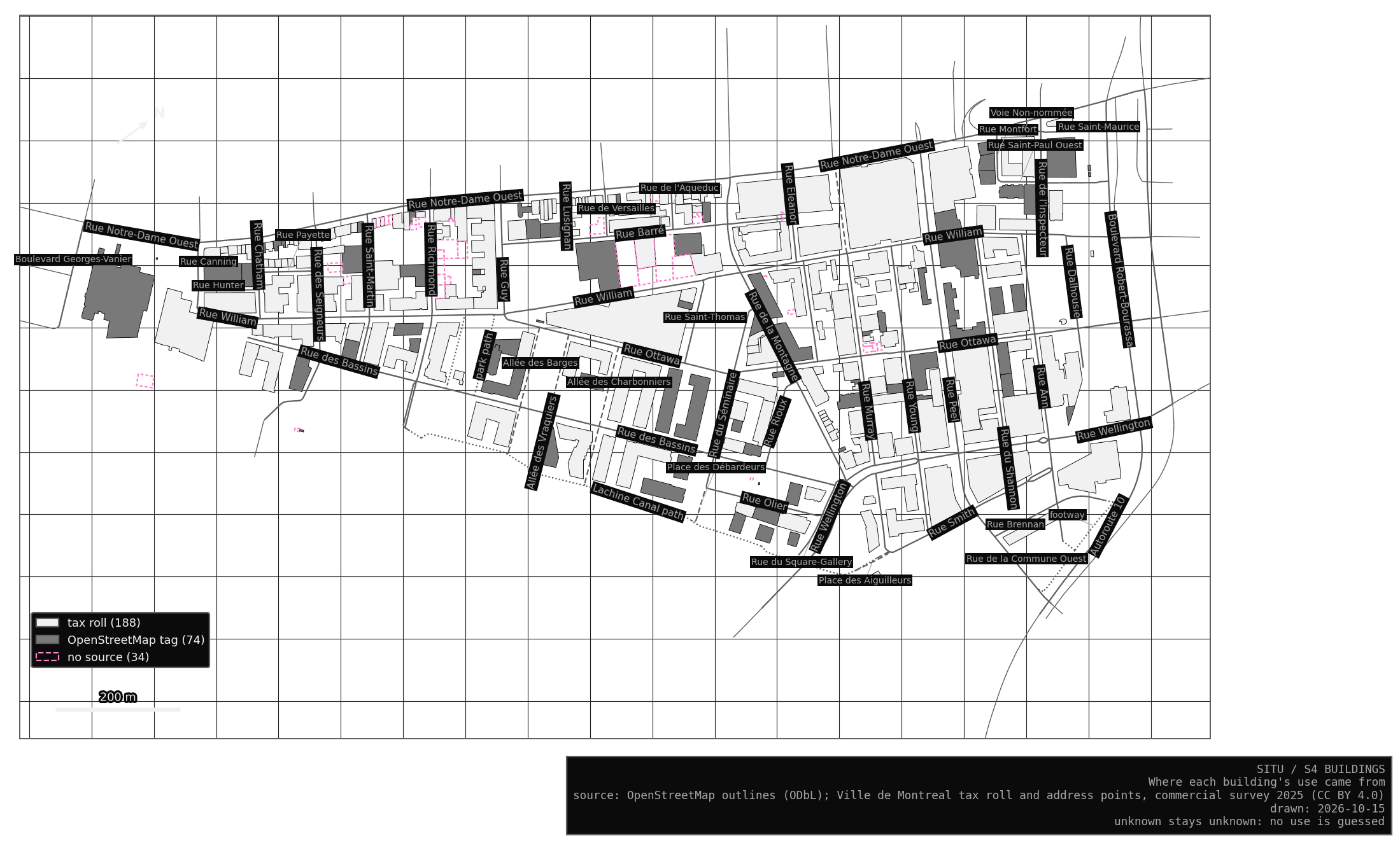 Where each building’s use came from. White: the tax roll. Grey: OpenStreetMap. Pink dashed: nowhere, so it stays unknown.